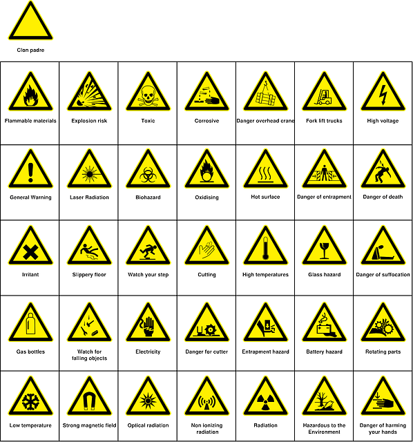 Comportamenti da adottare in caso di emergenza 